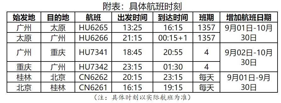 重庆飞广州航线图图片