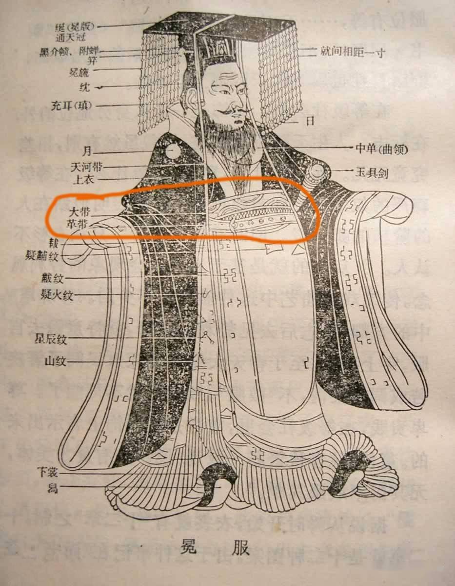 说文博物:“带、绅、佩、饰”字解各有何不同?_束衣