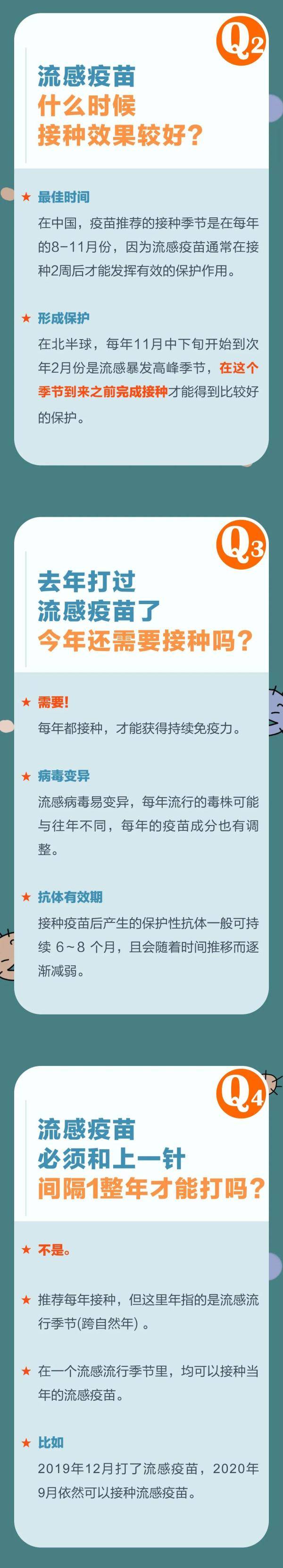 陕西|注意！陕西3岁以上托幼机构儿童及中小学生开始接种流感疫苗