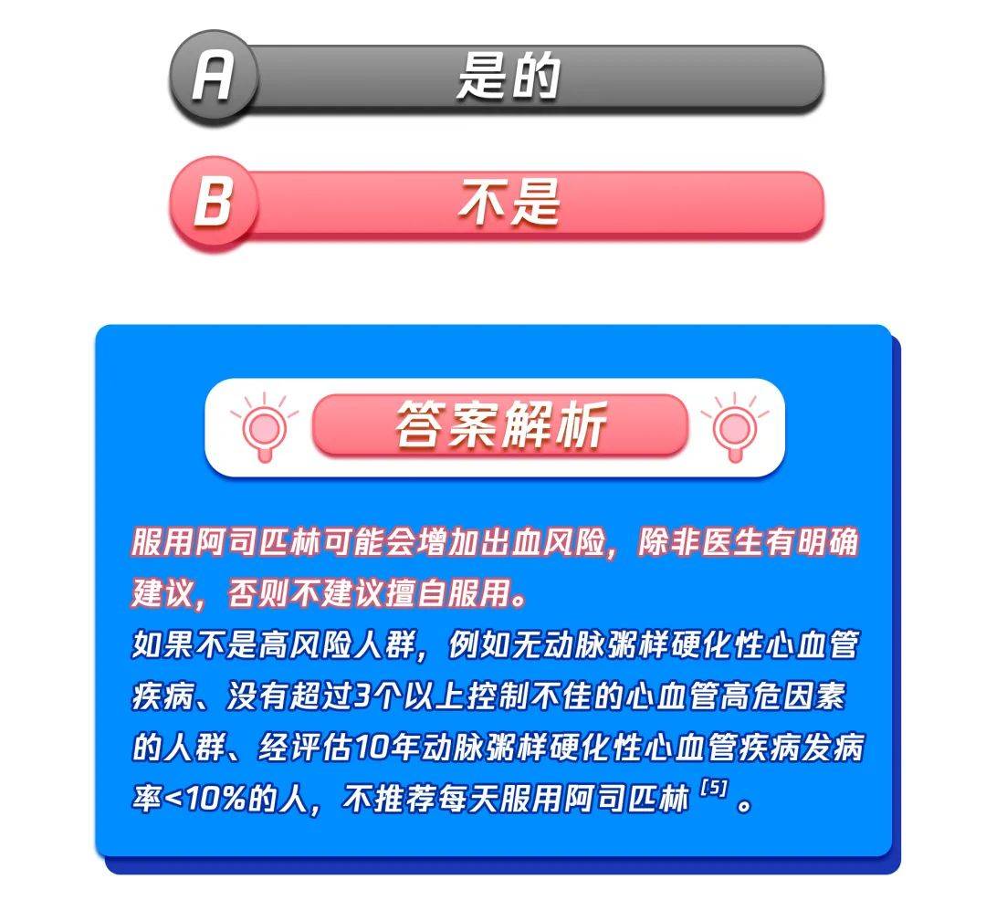 杂志|心血管疾病盯上3亿中国人，这10个问题的答案，你必须知道