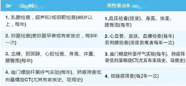 各个年龄段的身体素质 8620bf4ffff8456fa6d716977bee8339.jpeg