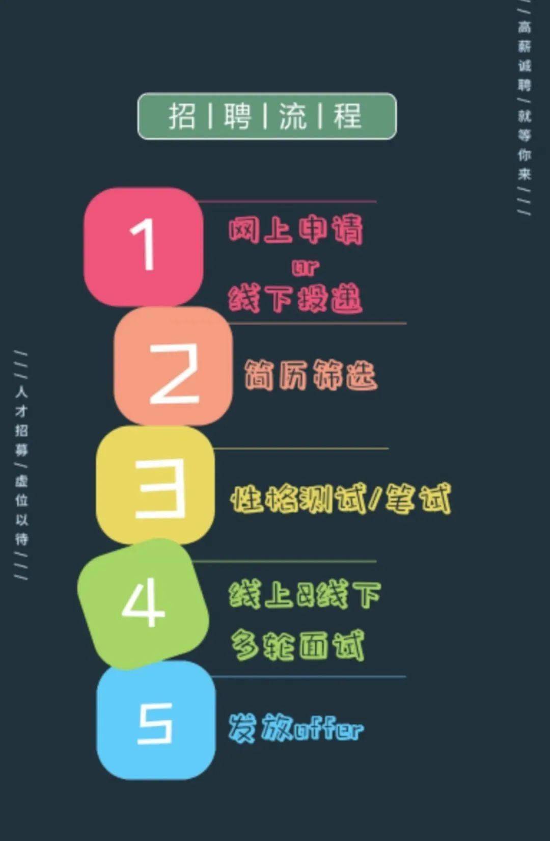 龙的招聘信息_龙诚招聘信息 龙诚2020年招聘求职信息 拉勾招聘(3)