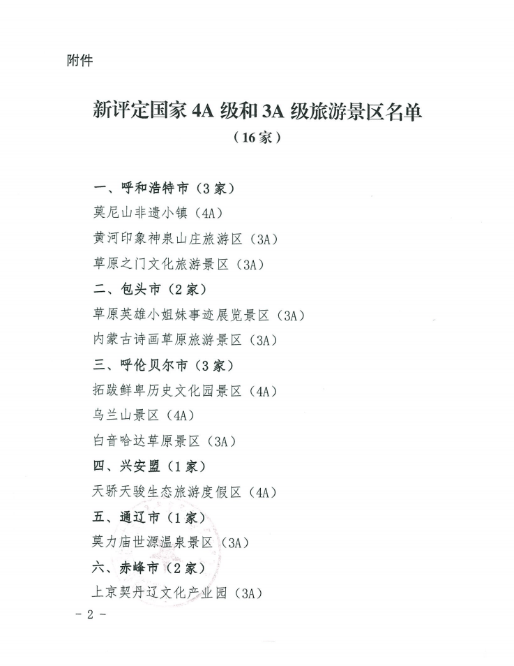 依据中华人民共和国国家标准《旅游景区质量等级划分与评定》和《旅游