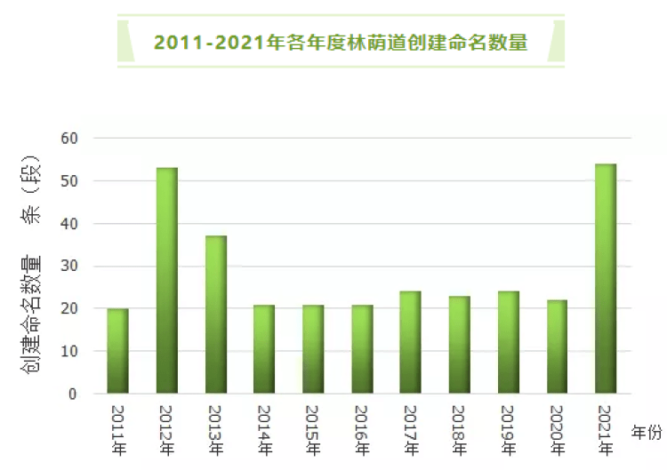 景洪市人口总数量_社会文化 书必银书行Book Bank天下第一行 孔夫子旧书网(2)