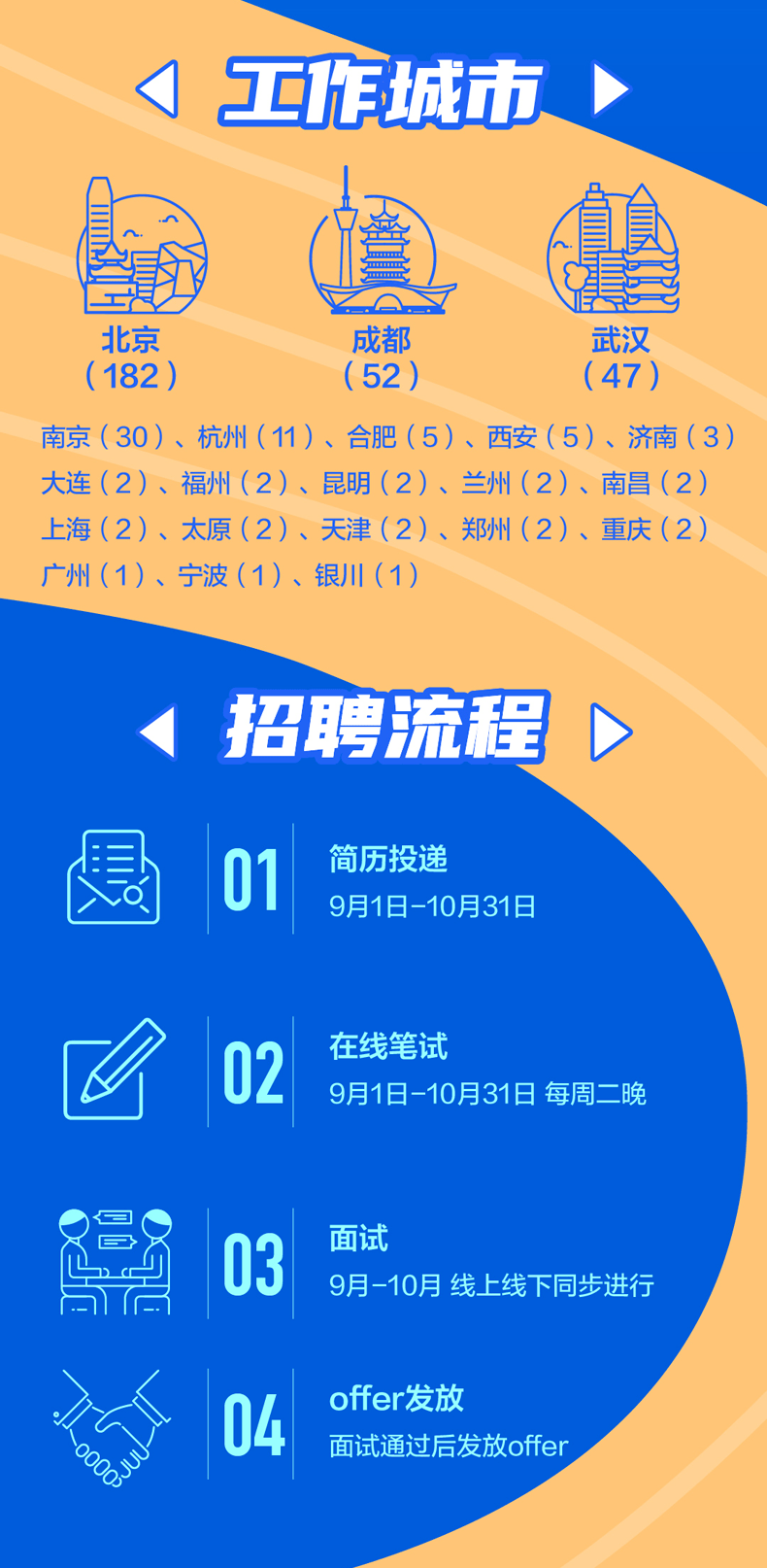 吴江教育网站_吴江教育信息网首页_吴江教育信息网地址和入口