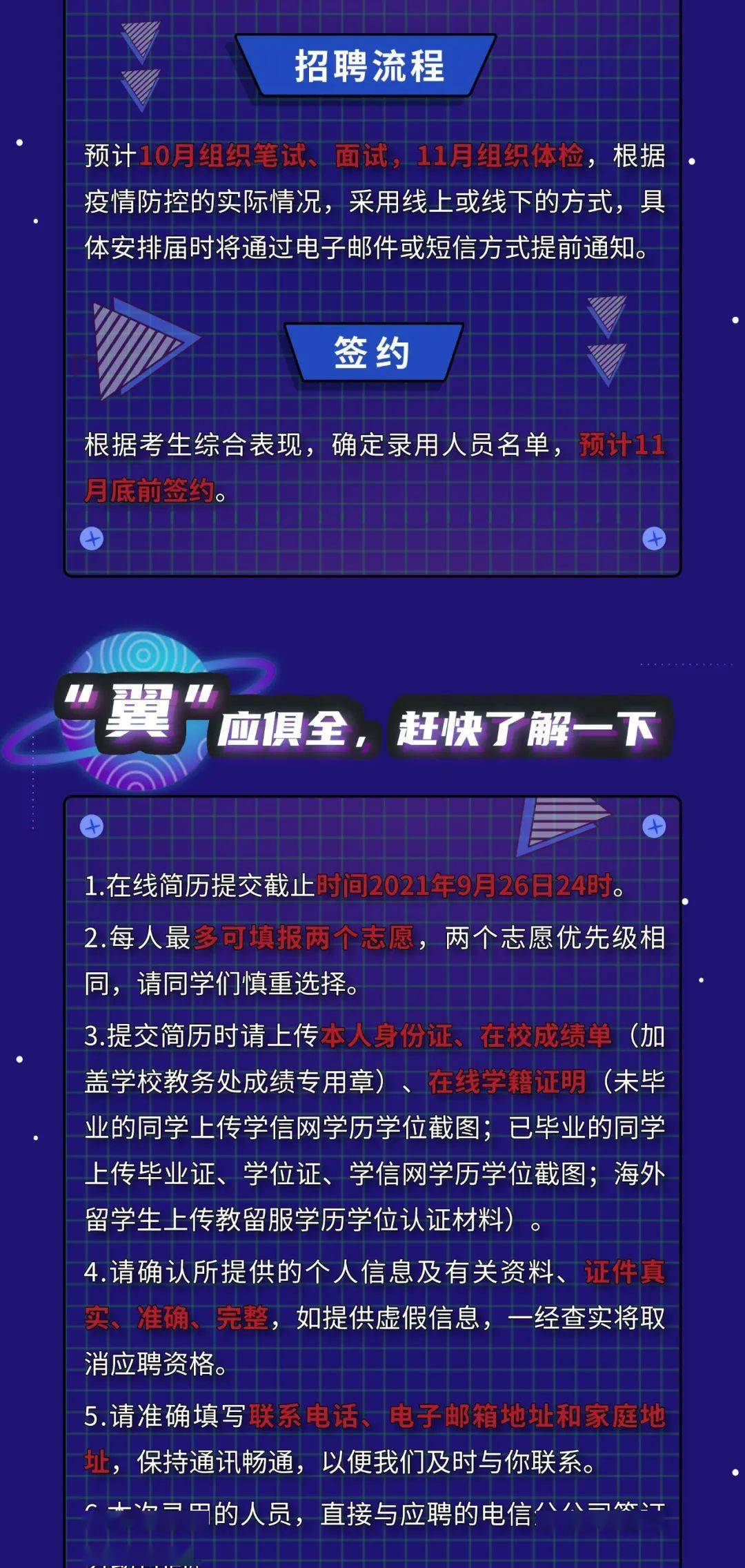 四川电信招聘_招聘 中国电信四川10000号