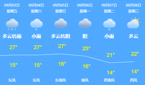 机构|黑名单！哈尔滨78家校外培训机构上榜！举报电话公布→