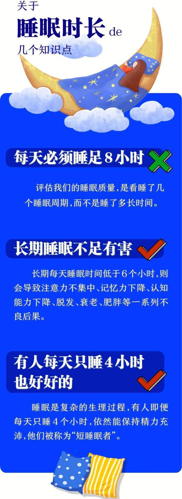 陈钰|一觉醒来觉得自己彻夜未眠？医生：你可能碰到了……
