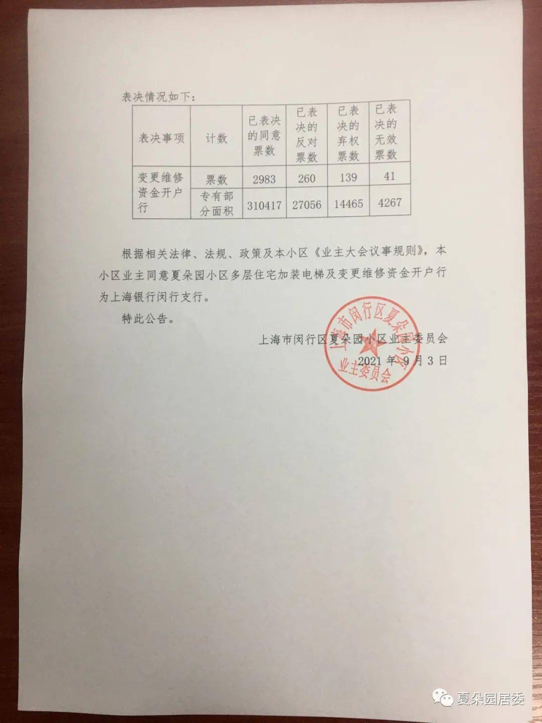 【业委会动态】关于上海市闵行区夏朵园小区业主大会表决结果的公告