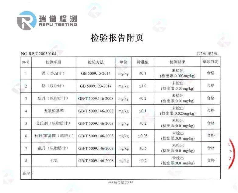 网红爆汁脆皮乳鸽烫到嗷嗷叫也不愿松手