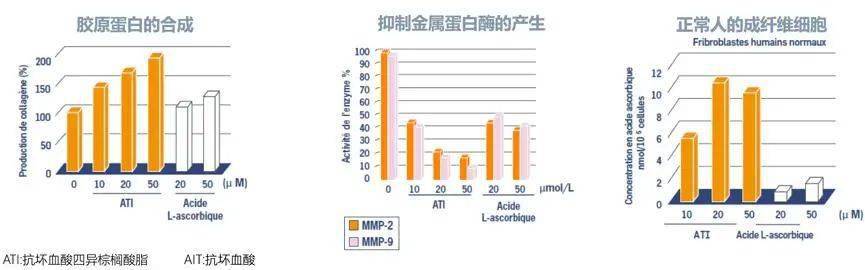 品牌|开箱 | 是心动的感觉！换季该备的隐藏好货