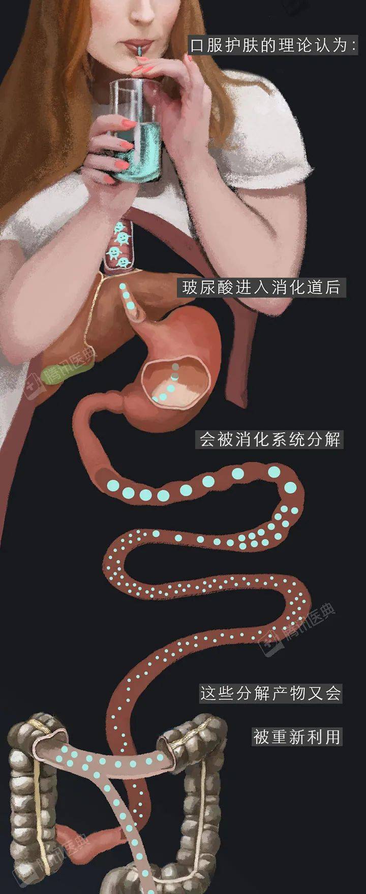 年轻人|喝了它皮肤如少女？警惕这种保健品专骗年轻人的钱