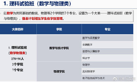 李正|重庆大学普通类专业整合成6大类