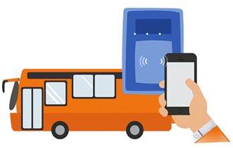 投币,刷卡,扫码)时间延误,停靠时间过长影响运营周转速度等问题,公交