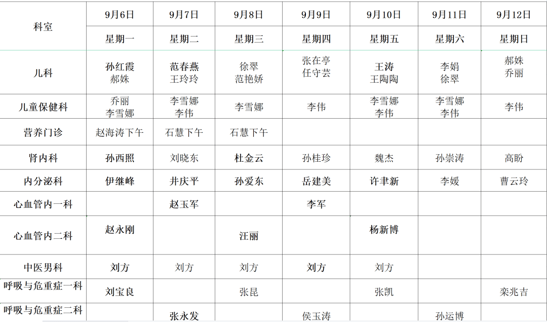 淄博市第一醫院門診排班表(9.6-9.12)