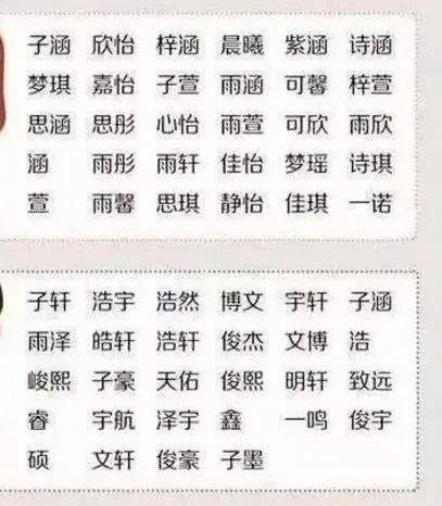 小学生因名字 简单 红了 连名带姓共2笔 获网友大赞 好听又好用 孩子