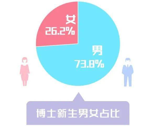 广东工业大学招聘_招聘 广东工业大学2021年公开招聘聘用制职员(3)