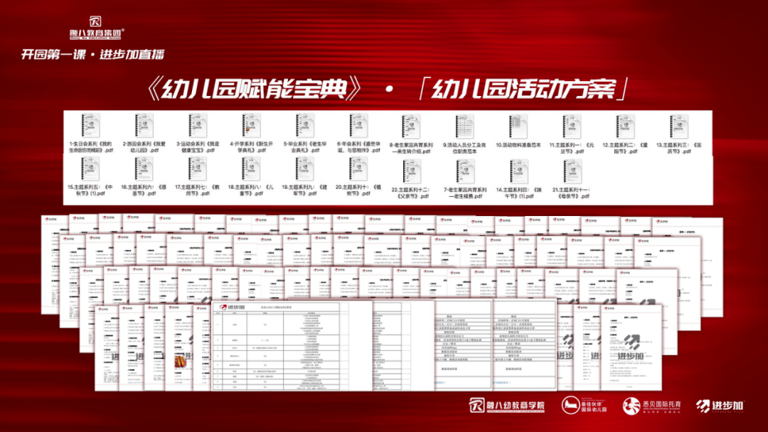 宝典|没有园长能够拒绝！一次性搞定幼儿园运营，《幼儿园赋能宝典》到底是什么？