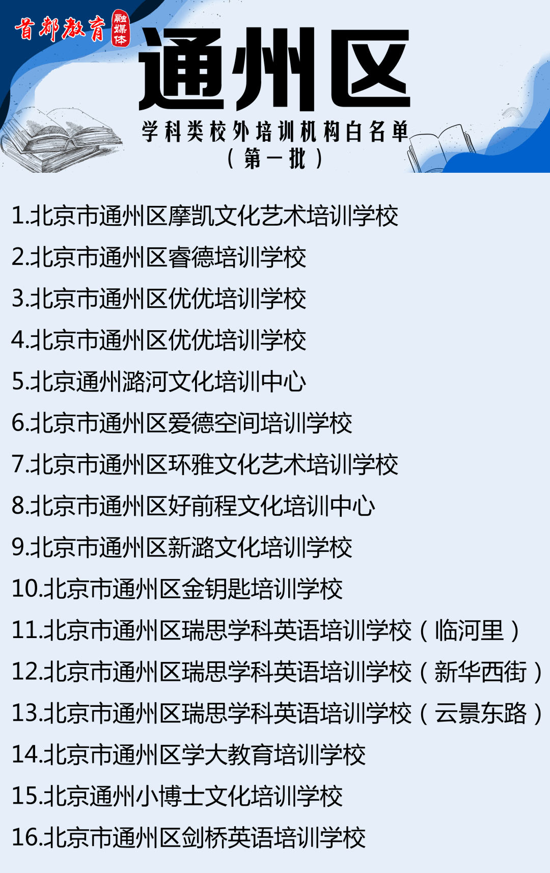 注销|收藏！北京12区首批学科类校外培训机构白名单公布