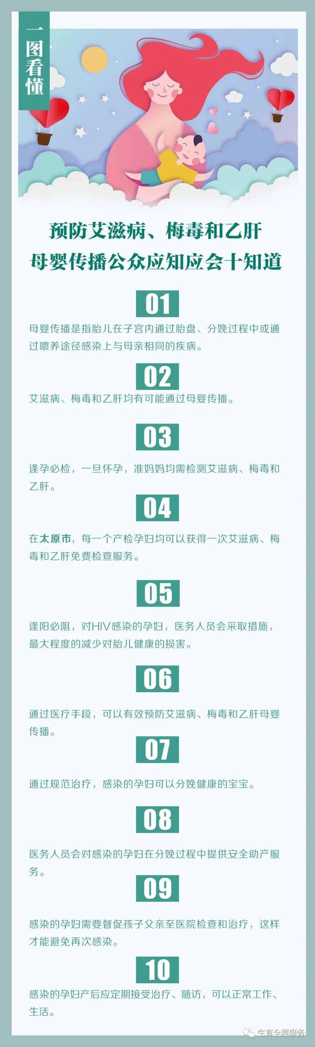 母婴传播的乙肝严重么(母婴传播的乙肝是不是最终都会发病)-第1张图片-鲸幼网