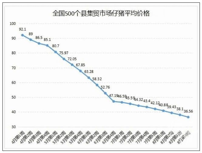 东阳市人口有多少_东阳市政府 2017年东阳市国民经济和社会发展统计公报