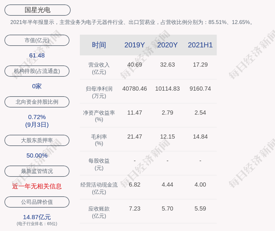 星光集团董事长_星光时刻|邦克董事长罗永杨荣膺“追光领袖”!