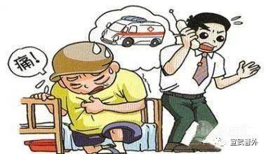 胸痛|胸口刺痛，别害怕，先找原因喽