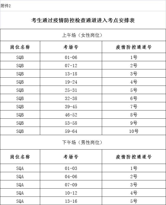 大同市人口有多少2021_2021年大同市云州区公开招聘社区工作人员笔试公告