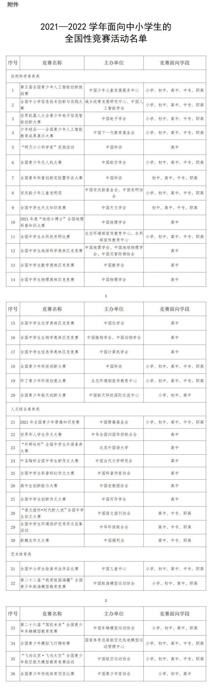 教育部|教育部公布新学年面向中小学生的全国性竞赛活动名单，共36个