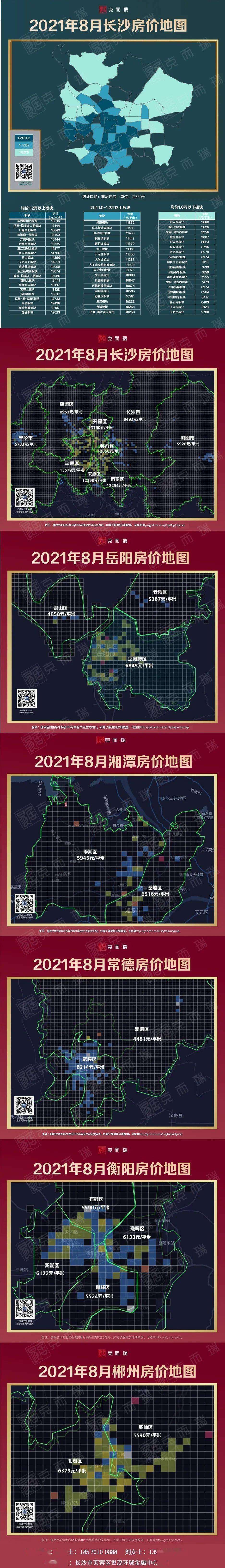 8月湖南省房价地图长沙内五区均价12万以上衡阳两大区域均价破6