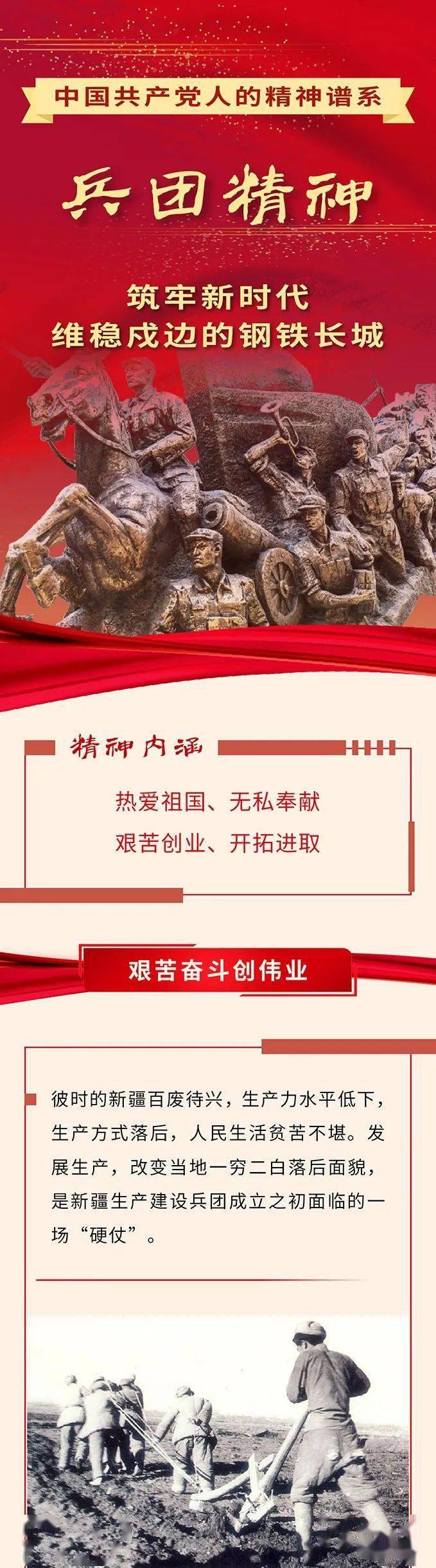 图解丨兵团精神:筑牢新时代维稳戍边的钢铁长城