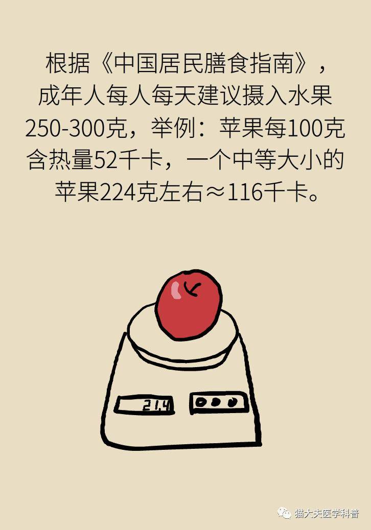 科普|航天员在太空吃这种水果，抗炎又减肥