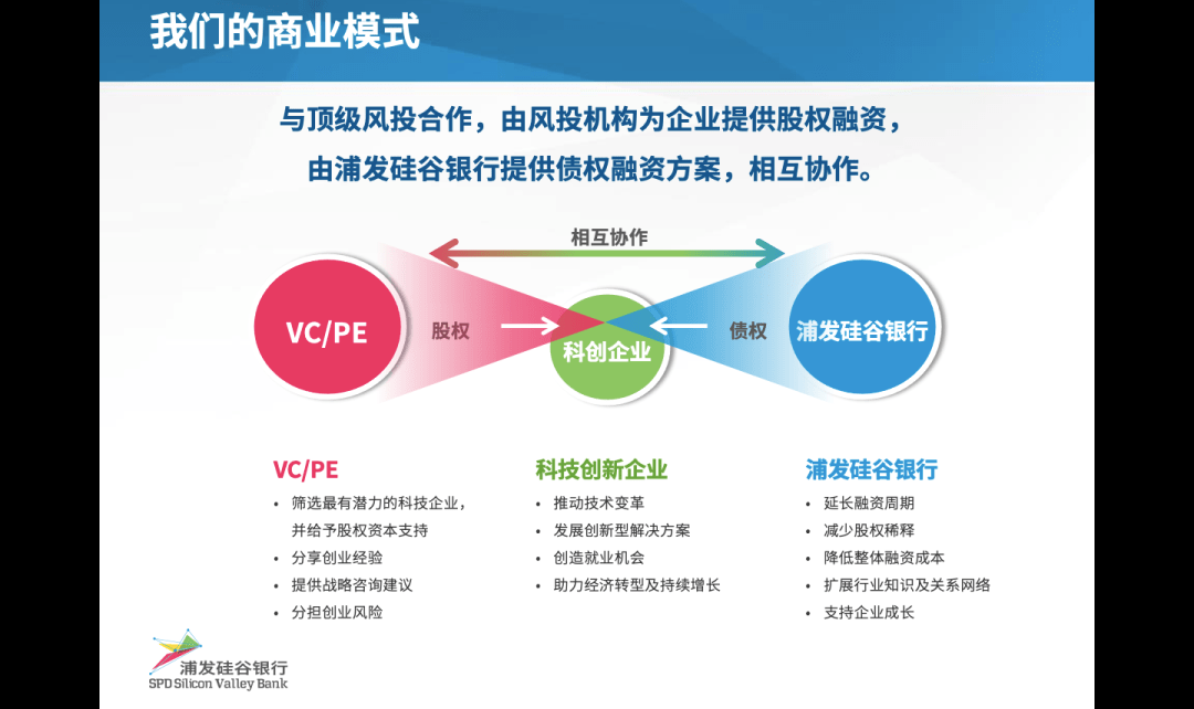 碰撞|干货满满！未来农业食品科技创新玩家精彩碰撞