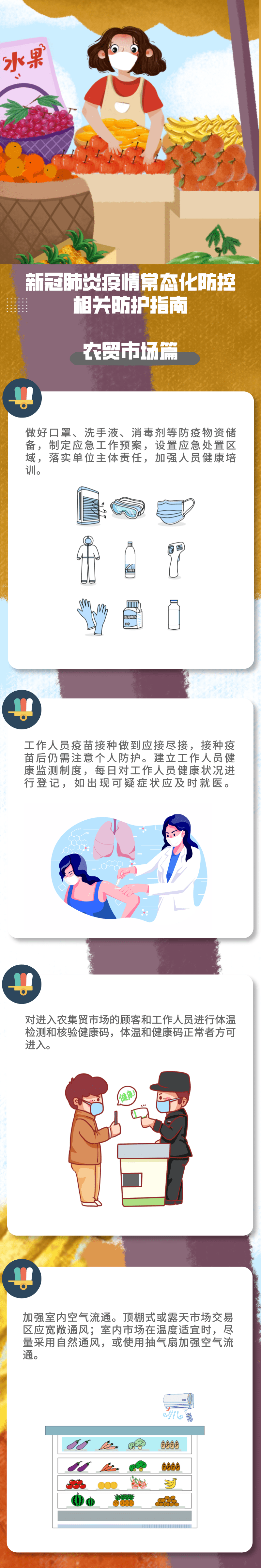 临清市|【疫情防控】新冠肺炎疫情常态化防控防护指南之农贸市场篇