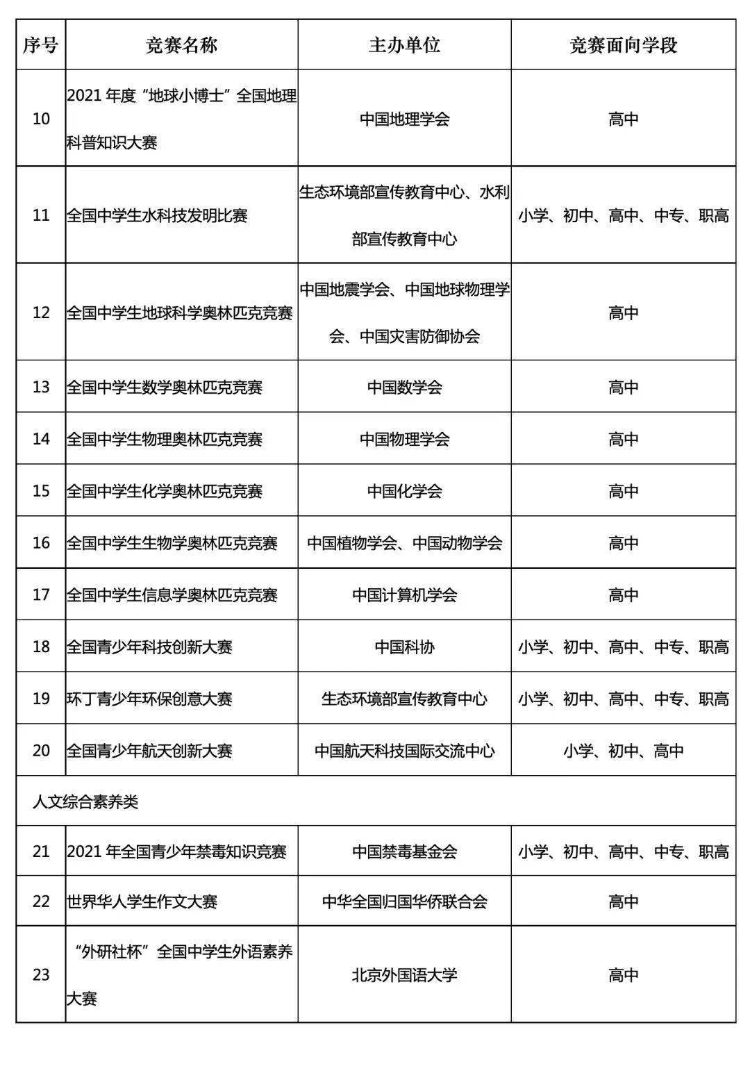 定了 21年中秋节国庆节放假通知来了 防控