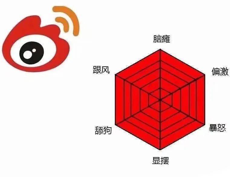 冲呀我们的六边形消防小战士