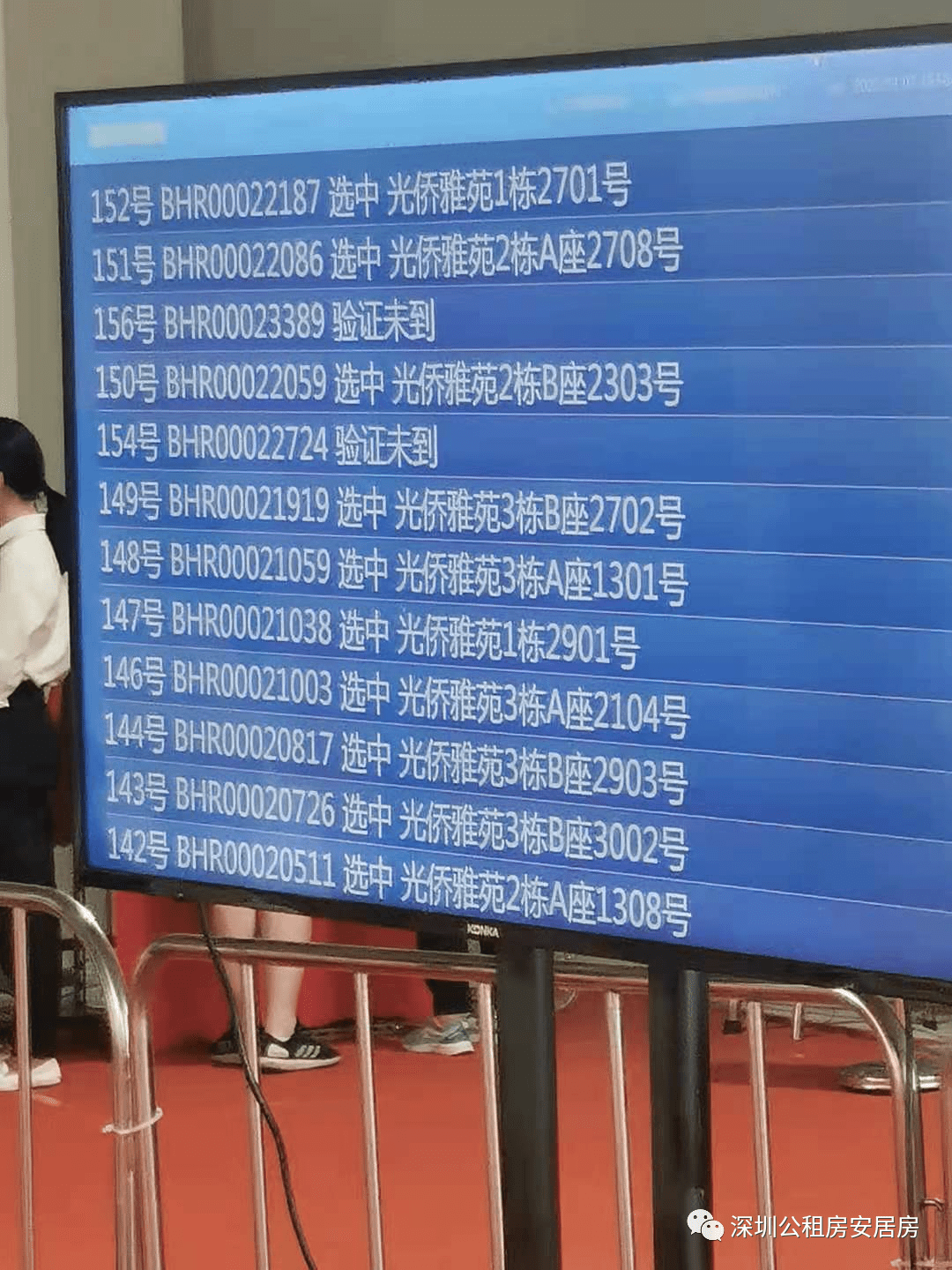 万众期待的1022套市级公租房光侨雅苑开选啦第一天选房情况选房率825