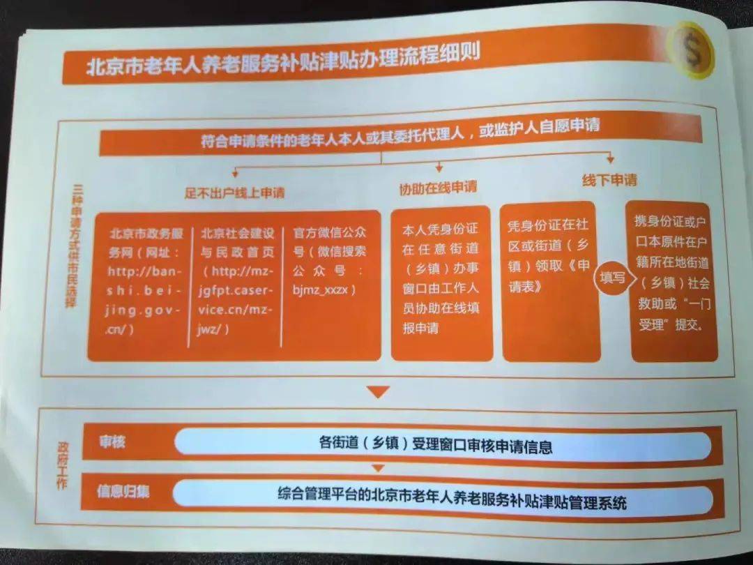 微信如何多人在线编辑文档_在线编辑文档微信_文档在线微信人编辑怎么弄