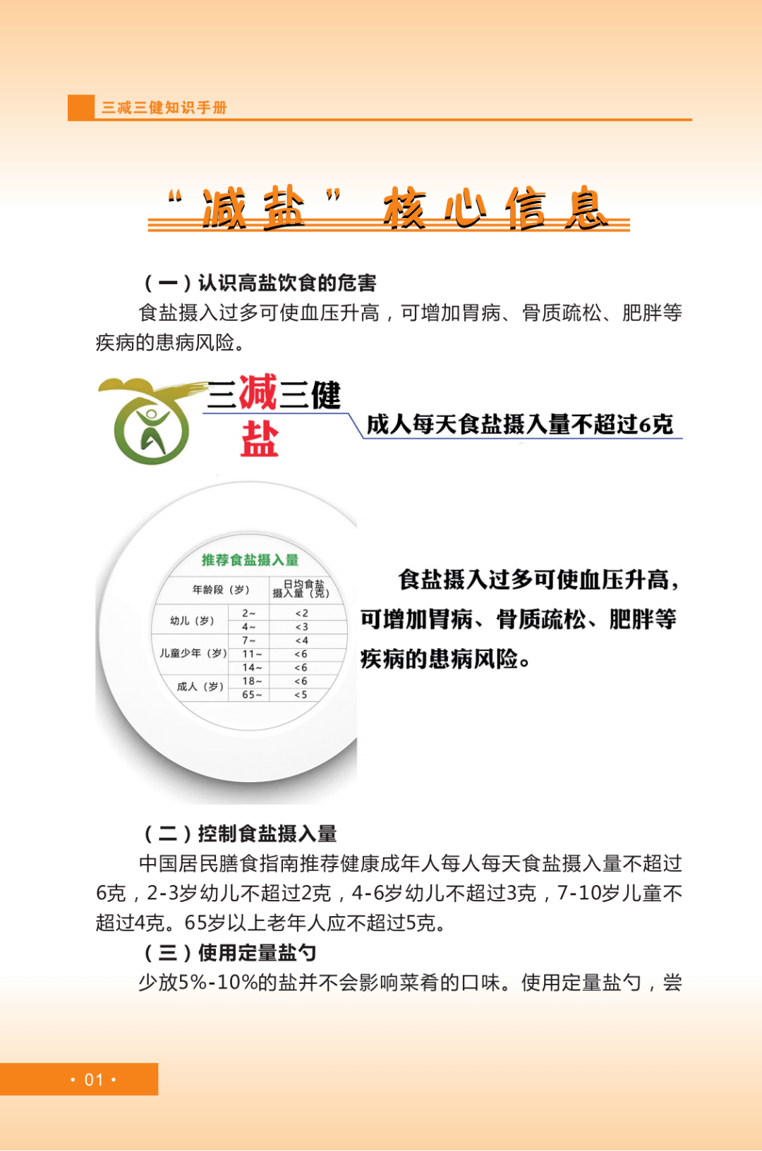 三减三健知识手册减盐减油减糖核心信息