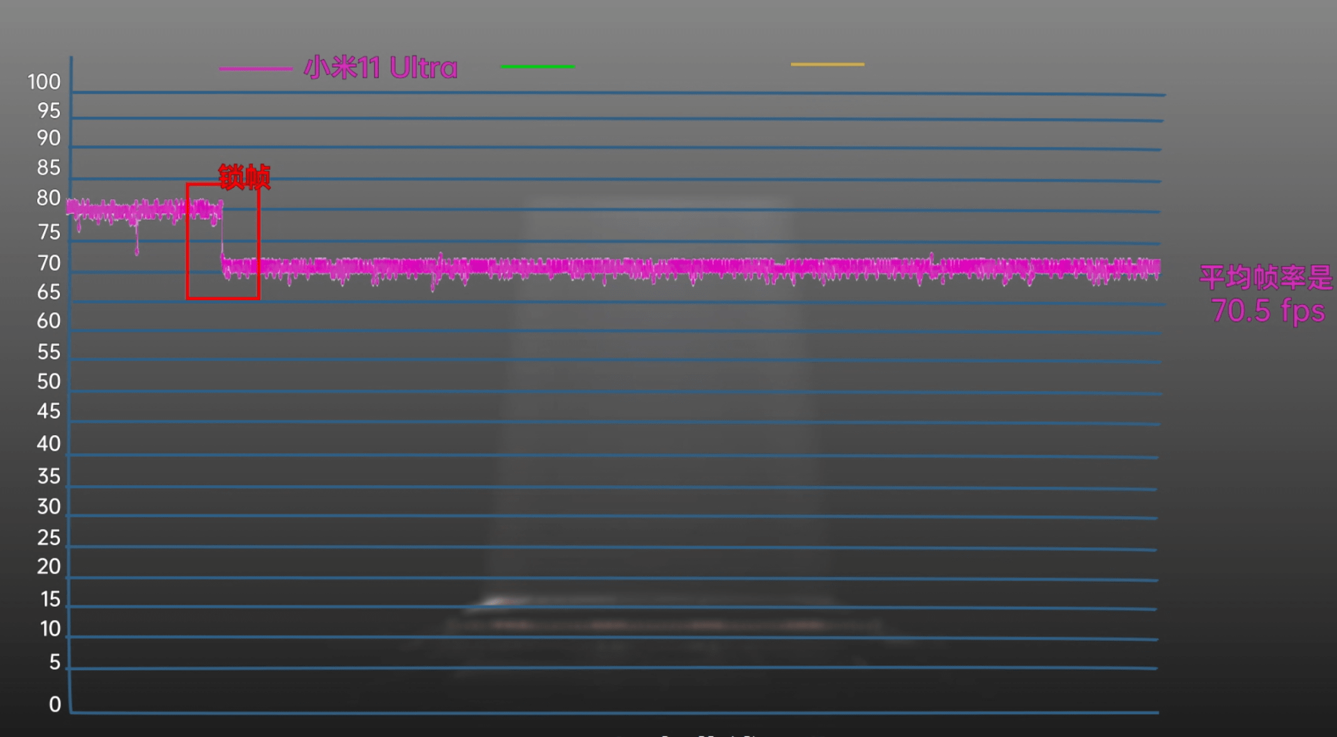 华为和小米GDP_三星A9和华为Mate8哪个最好(3)