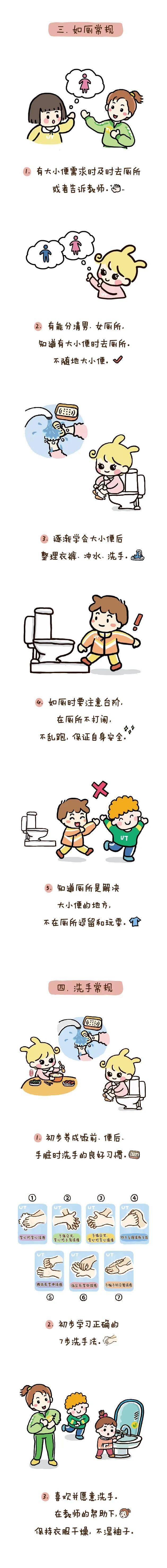 公众|幼儿园常规培养清单180条,老师家长请收藏(漫画版)