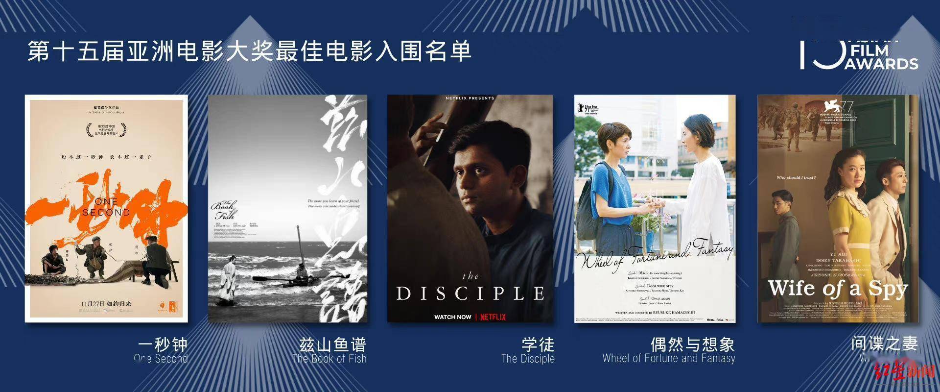 第15屆亞洲電影大獎公佈入圍名單 張藝謀兩部作品獲11項提名