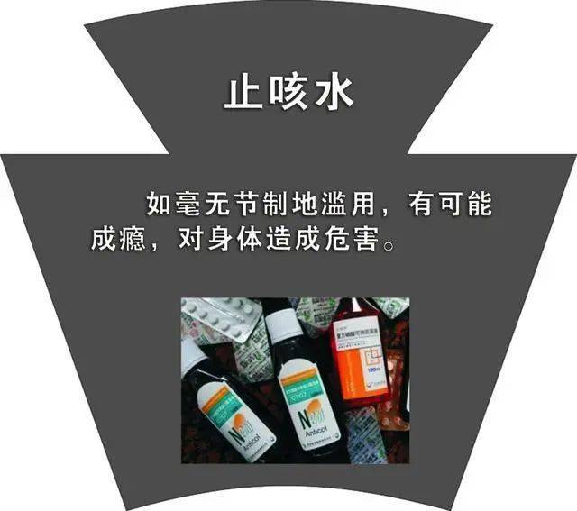 禁毒宣传 识别各种伪装,防范新型毒品