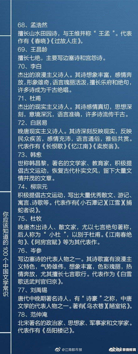 常识|收藏！ 教师资格证考试最常考的100个中国文学常识