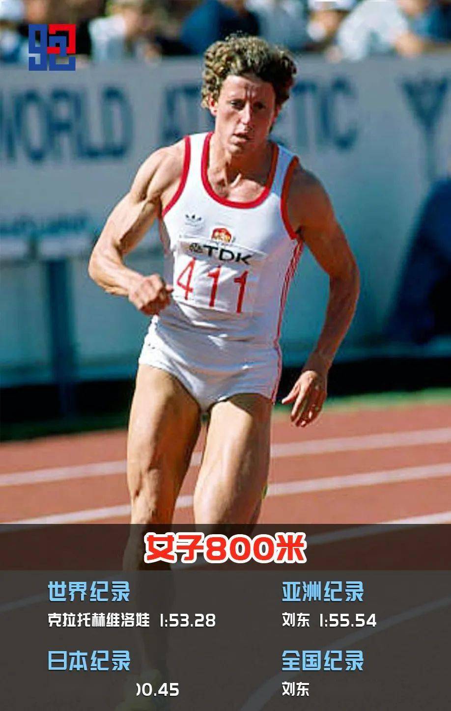 中国女子800米历史最快十强