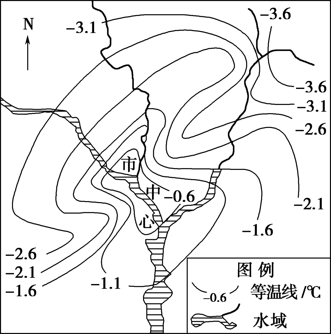 高中地理常考图表4等温线图的判读