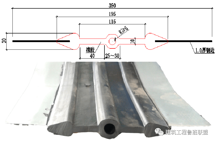 钢边止水带如何对接?施工工艺演示!
