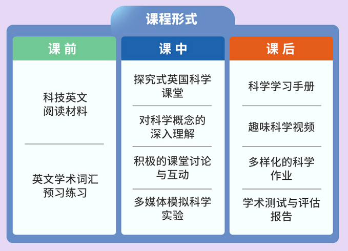 杨数|今年国际化学奥林匹克竞赛中国学生获金牌，如何为孩子选择合适的国际竞赛？