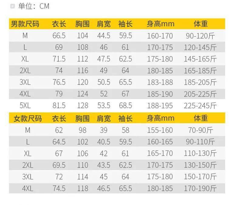 挡风|秒删!大牌代工厂冲锋衣,不到百元穿三季,保暖挡风又挡雨!