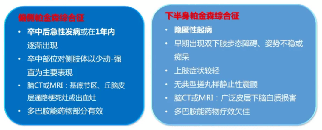 诊断|血管性帕金森综合征诊疗共识，执笔者亲身解读，不容错过！